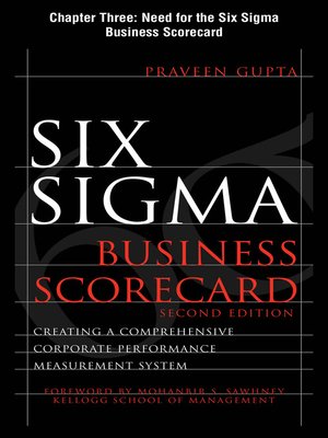 cover image of Need for the Six Sigma Business Scorecard
